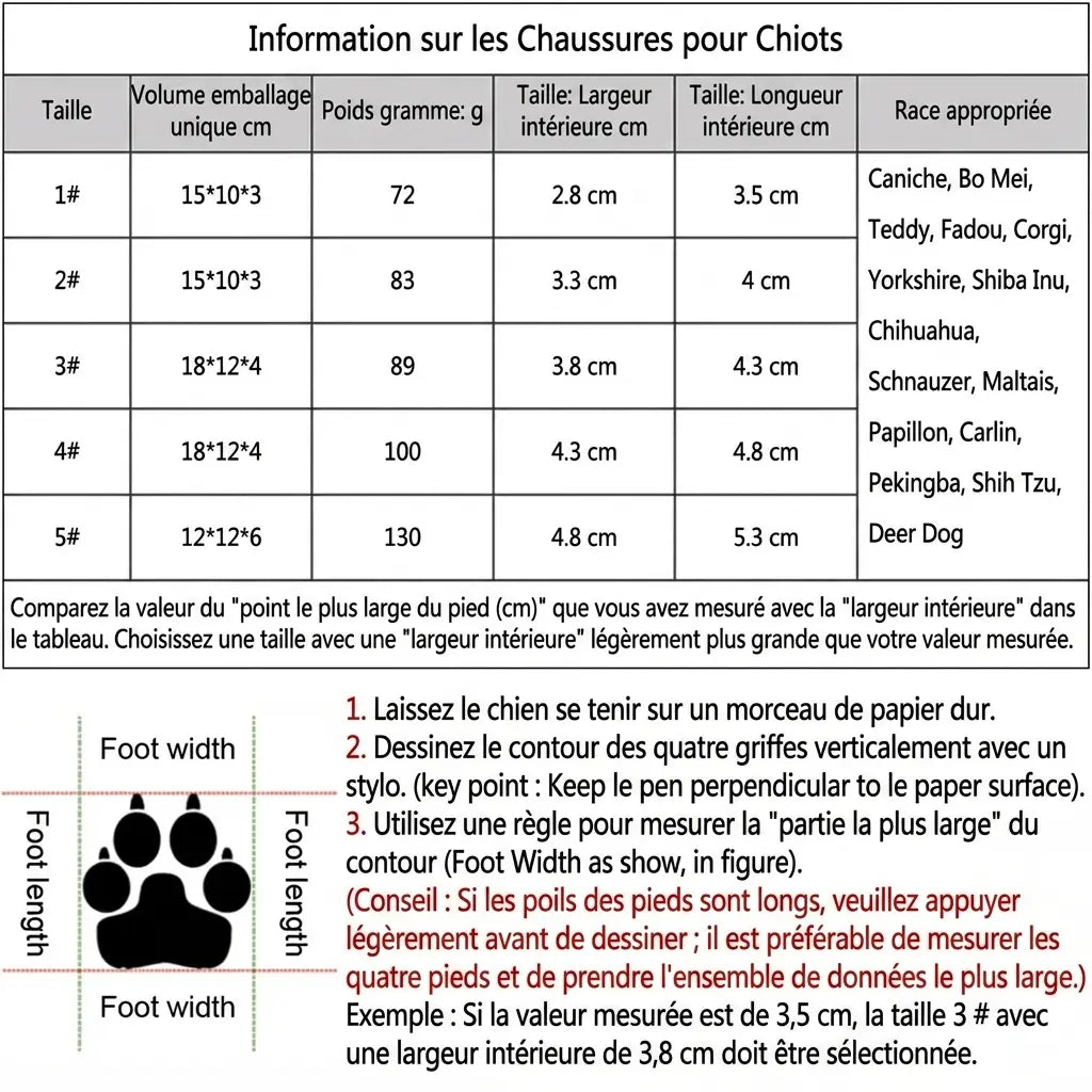 Chaussures antidérapantes pour chien — guide des tailles et mesure des pattes