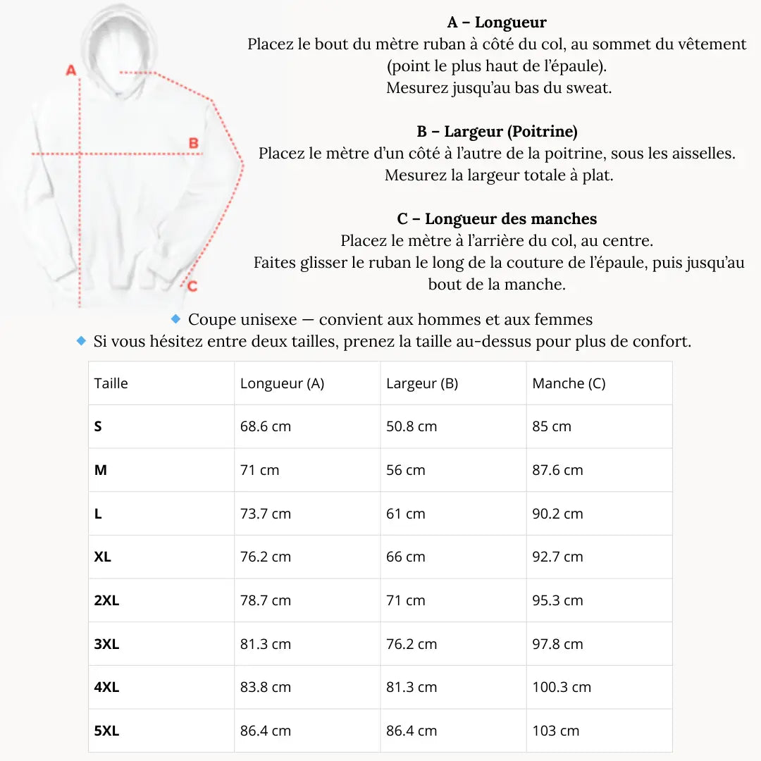 Guide des tailles pour hoodie unisexe avec schéma de mesures et tableau détaillant la longueur, la largeur et la longueur des manches de la taille S à 5XL
